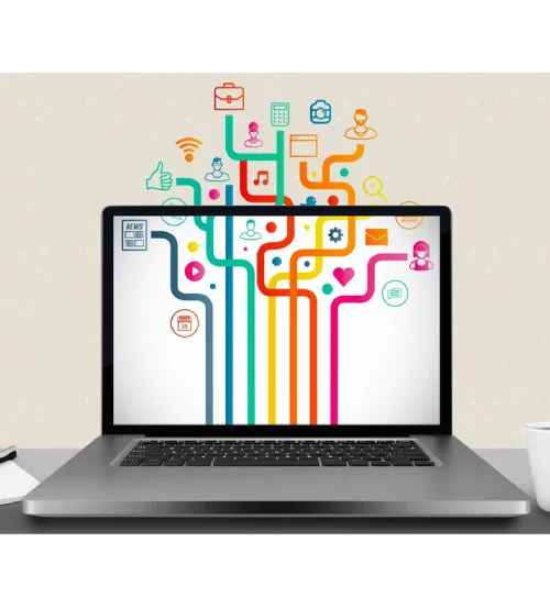 Types of Software Localization